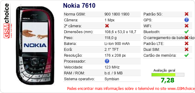 Nokia 7610 Especificações técnicas do telemóvel 