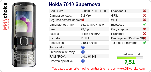 Nokia 7610 Supernova Datos técnicos del móvil 