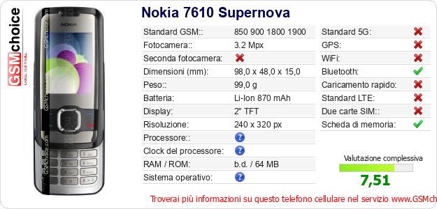 Nokia 7610 Supernova Dati tecnici di telefono cellulare 