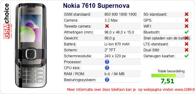 Nokia 7610 Supernova Technische gegevens Nokia 7610 Supernova Technische gegevens