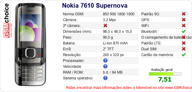 Nokia 7610 Supernova Especificações técnicas do telemóvel 