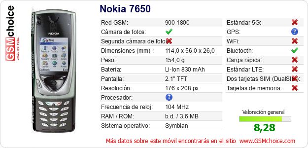 Nokia 7650 Datos técnicos del móvil Nokia 7650 Datos técnicos del móvil