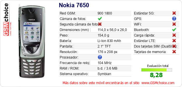 Nokia 7650 Datos técnicos del móvil 