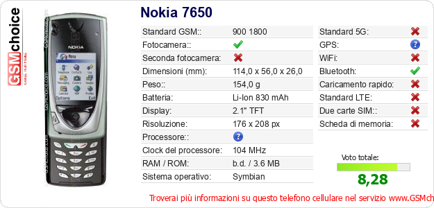 Nokia 7650 Dati tecnici di telefono cellulare 