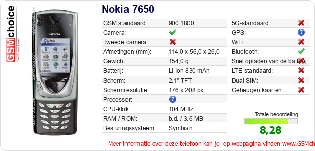 Nokia 7650 Technische gegevens Nokia 7650 Technische gegevens