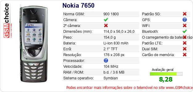 Nokia 7650 Especificações técnicas do telemóvel Nokia 7650 Especificações técnicas do telemóvel