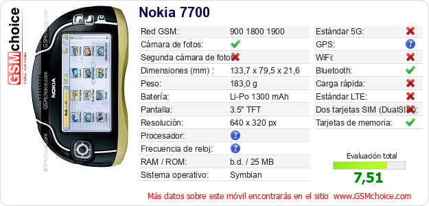 Nokia 7700 Datos técnicos del móvil Nokia 7700 Datos técnicos del móvil