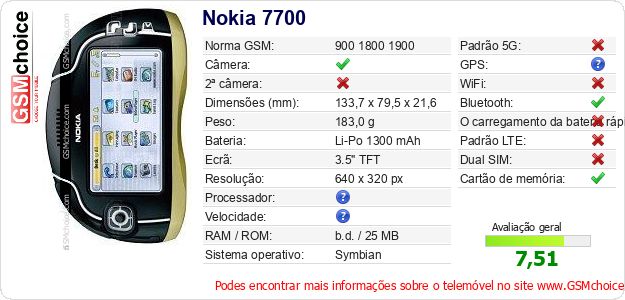 Nokia 7700 Especificações técnicas do telemóvel Nokia 7700 Especificações técnicas do telemóvel