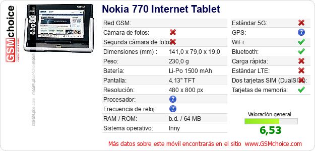 Nokia 770 Internet Tablet Datos técnicos del móvil Nokia 770 Internet Tablet Datos técnicos del móvil
