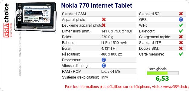 Nokia 770 Internet Tablet Fiche technique