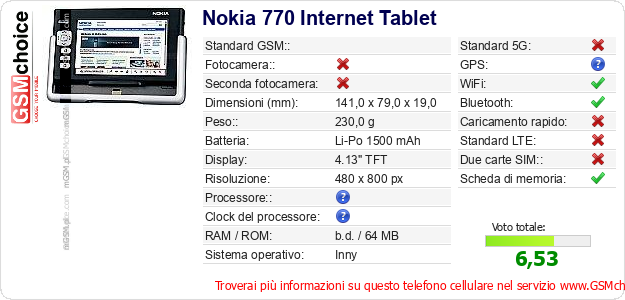 Nokia 770 Internet Tablet Dati tecnici di telefono cellulare Nokia 770 Internet Tablet Dati tecnici di telefono cellulare