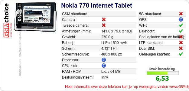 Nokia 770 Internet Tablet Technische gegevens Nokia 770 Internet Tablet Technische gegevens