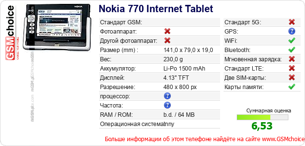 Nokia 770 Internet Tablet Технические данные телефона Nokia 770 Internet Tablet Технические данные телефона