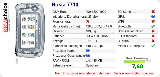 Nokia 7710 technische Daten Nokia 7710 technische Daten