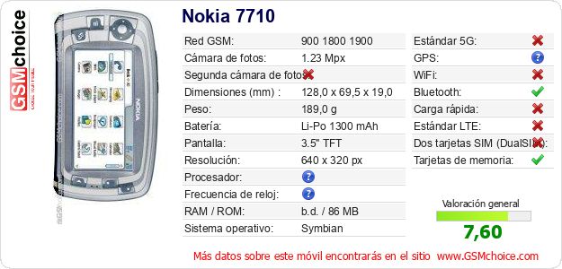 Nokia 7710 Datos técnicos del móvil Nokia 7710 Datos técnicos del móvil
