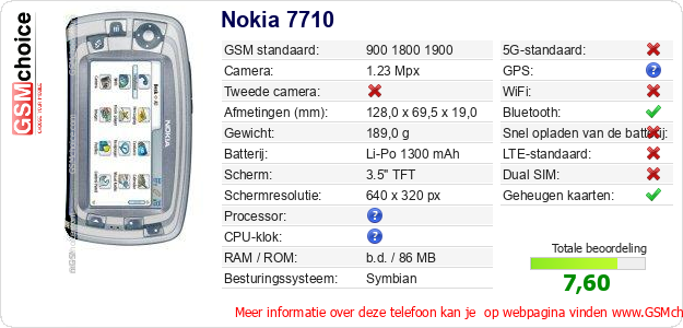 Nokia 7710 Technische gegevens 