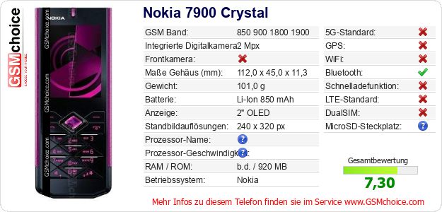 Nokia 7900 Crystal technische Daten Nokia 7900 Crystal technische Daten