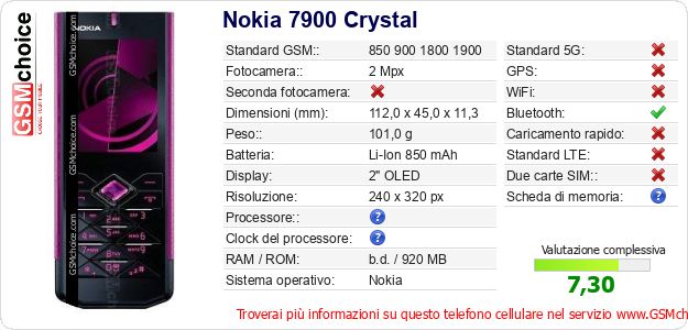 Nokia 7900 Crystal Dati tecnici di telefono cellulare Nokia 7900 Crystal Dati tecnici di telefono cellulare
