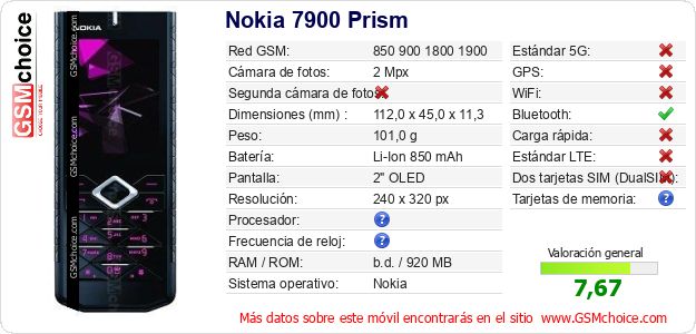 Nokia 7900 Prism Datos técnicos del móvil Nokia 7900 Prism Datos técnicos del móvil