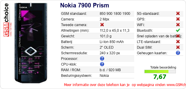 Nokia 7900 Prism Technische gegevens 