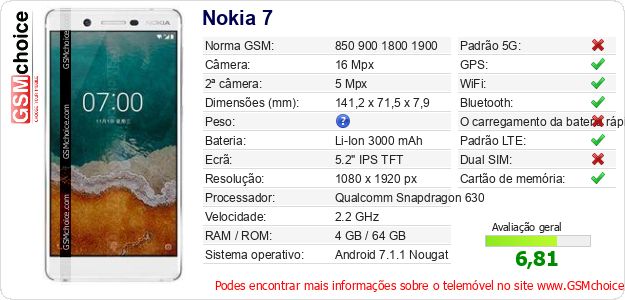 Nokia 7 Especificações técnicas do telemóvel Nokia 7 Especificações técnicas do telemóvel
