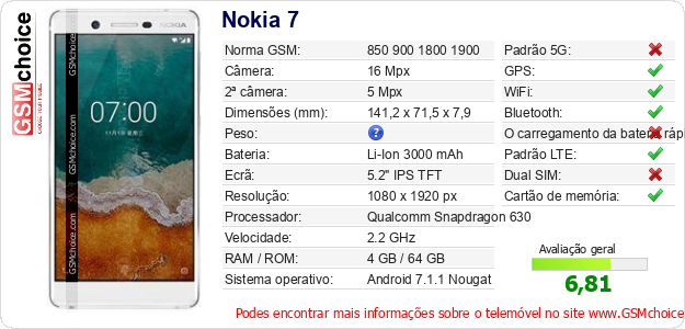 Nokia 7 Especificações técnicas do telemóvel Nokia 7 Especificações técnicas do telemóvel