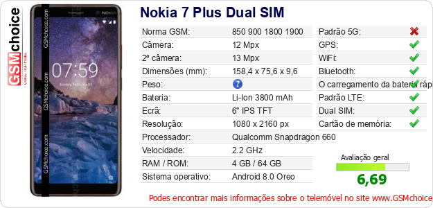 Nokia 7 Plus Dual SIM Especificações técnicas do telemóvel Nokia 7 Plus Dual SIM Especificações técnicas do telemóvel