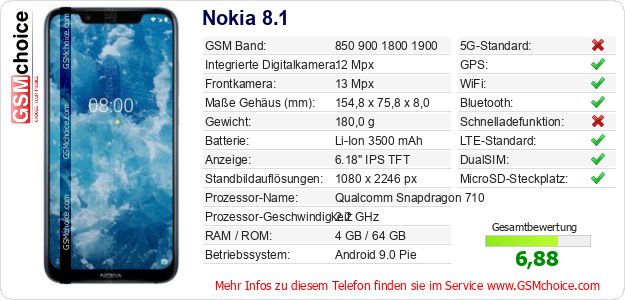 Nokia 8.1 technische Daten Nokia 8.1 technische Daten