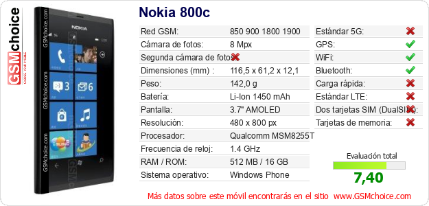 Nokia 800c Datos técnicos del móvil 