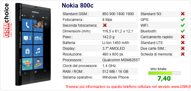 Nokia 800c Dati tecnici di telefono cellulare 