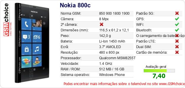 Nokia 800c Especificações técnicas do telemóvel Nokia 800c Especificações técnicas do telemóvel