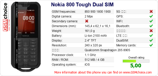 Nokia 800 Tough Dual SIM 手機技術數據