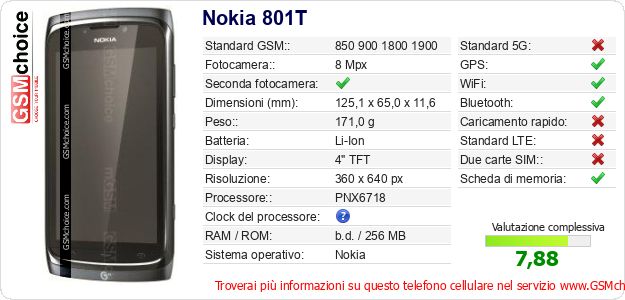 Nokia 801T Dati tecnici di telefono cellulare 
