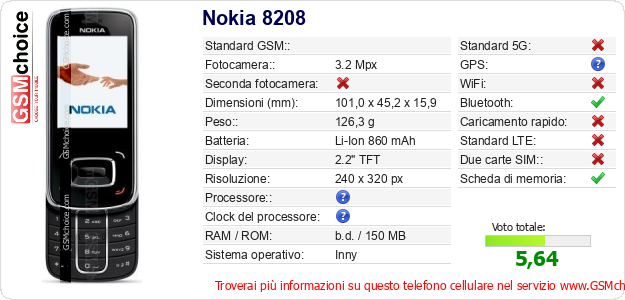 Nokia 8208 Dati tecnici di telefono cellulare Nokia 8208 Dati tecnici di telefono cellulare
