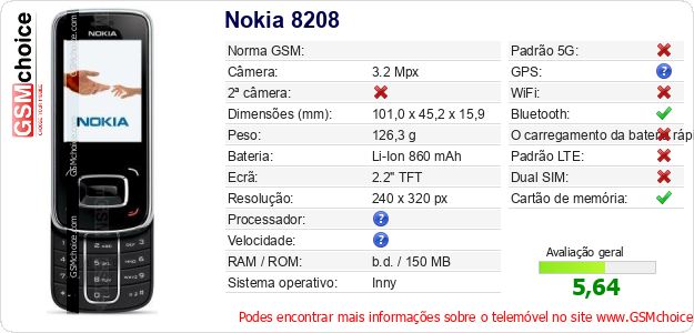 Nokia 8208 Especificações técnicas do telemóvel Nokia 8208 Especificações técnicas do telemóvel
