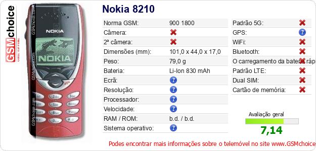 Nokia 8210 Especificações técnicas do telemóvel Nokia 8210 Especificações técnicas do telemóvel