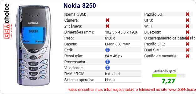 Nokia 8250 Especificações técnicas do telemóvel Nokia 8250 Especificações técnicas do telemóvel