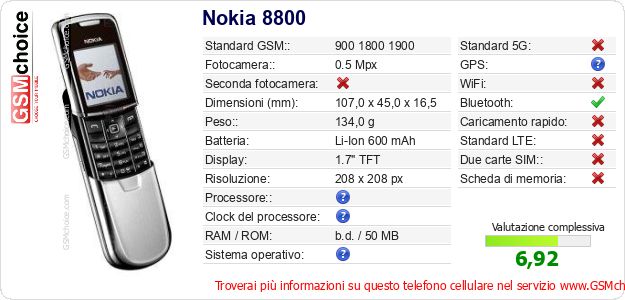 Nokia 8800 Dati tecnici di telefono cellulare Nokia 8800 Dati tecnici di telefono cellulare