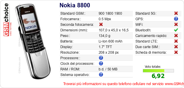 Nokia 8800 Dati tecnici di telefono cellulare Nokia 8800 Dati tecnici di telefono cellulare
