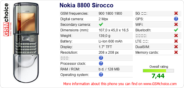 Nokia 8800 Sirocco 手機技術數據