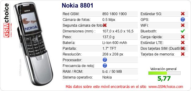 Nokia 8801 Datos técnicos del móvil Nokia 8801 Datos técnicos del móvil