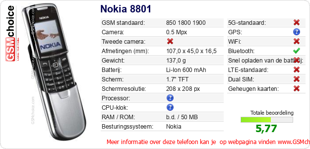 Nokia 8801 Technische gegevens 