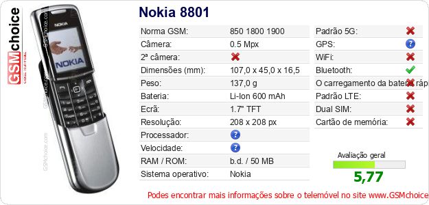 Nokia 8801 Especificações técnicas do telemóvel Nokia 8801 Especificações técnicas do telemóvel