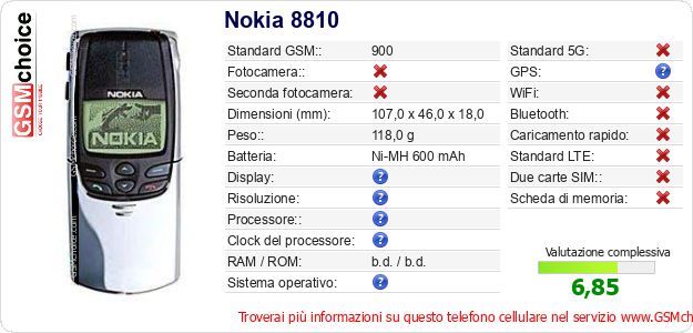 Nokia 8810 Dati tecnici di telefono cellulare 