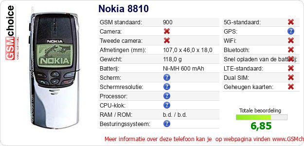 Nokia 8810 Technische gegevens Nokia 8810 Technische gegevens