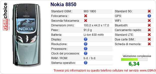 Nokia 8850 Dati tecnici di telefono cellulare Nokia 8850 Dati tecnici di telefono cellulare