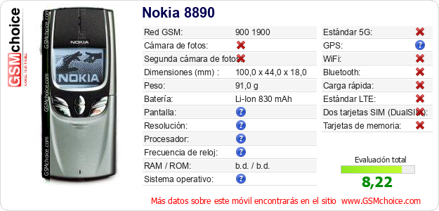 Nokia 8890 Datos técnicos del móvil Nokia 8890 Datos técnicos del móvil