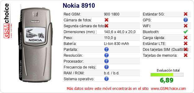 Nokia 8910 Datos técnicos del móvil 