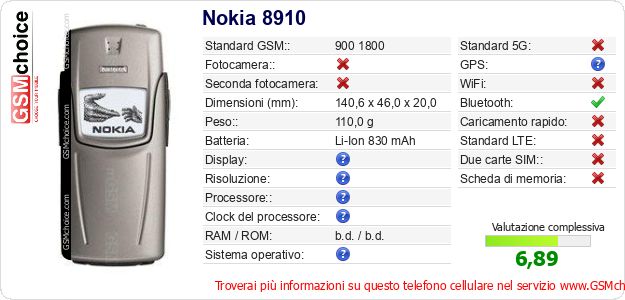 Nokia 8910 Dati tecnici di telefono cellulare Nokia 8910 Dati tecnici di telefono cellulare
