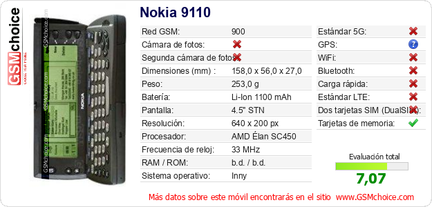 Nokia 9110 Datos técnicos del móvil Nokia 9110 Datos técnicos del móvil